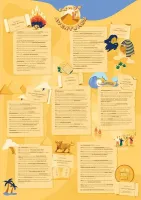 Exode aventures - Jeu de société