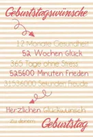 Doppelkarte Geburtstagswünsche PG11