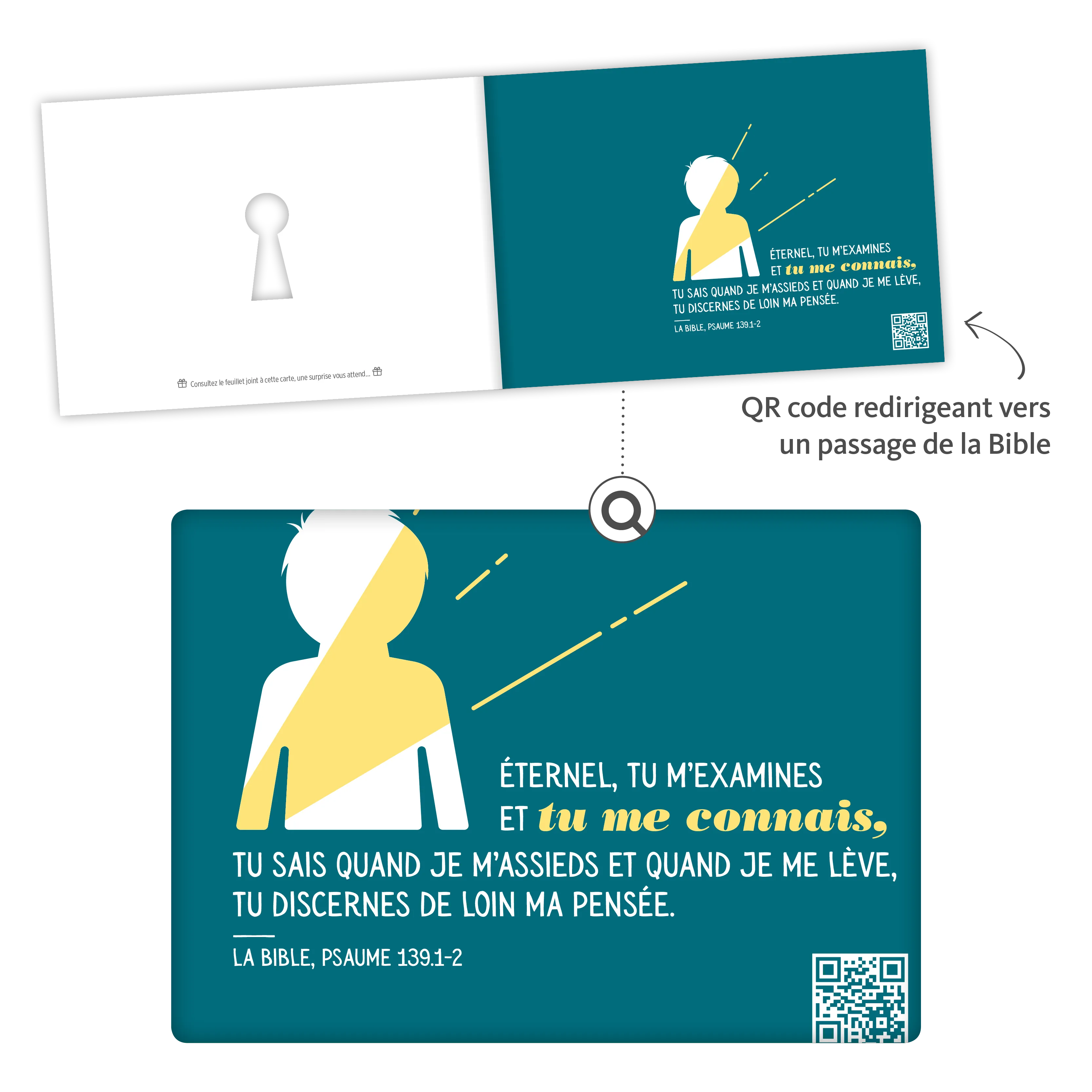 Qui peut vraiment me connaître? - Carte surprise